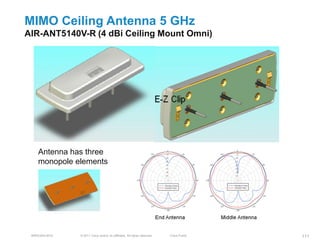 MIMO Ceiling Antenna 5 GHz
AIR-ANT5140V-R (4 dBi Ceiling Mount Omni)




    Antenna has three
    monopole elements




 BRKEWN-3016   © 2011 Cisco and/or its affiliates. All rights reserved.   Cisco Public   111
 