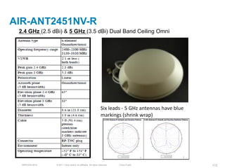 AIR-ANT2451NV-R
 2.4 GHz (2.5 dBi) & 5 GHz (3.5 dBi) Dual Band Ceiling Omni




                                                                Six leads - 5 GHz antennas have blue
                                                                markings (shrink wrap)




  BRKEWN-3016   © 2011 Cisco and/or its affiliates. All rights reserved.   Cisco Public                112
 
