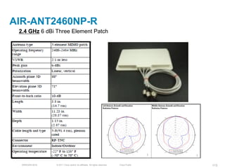AIR-ANT2460NP-R
 2.4 GHz 6 dBi Three Element Patch




  BRKEWN-3016   © 2011 Cisco and/or its affiliates. All rights reserved.   Cisco Public   113
 