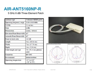 AIR-ANT5160NP-R
 5 GHz 6 dBi Three Element Patch




  BRKEWN-3016   © 2011 Cisco and/or its affiliates. All rights reserved.   Cisco Public   114
 