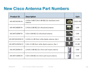 New Cisco Antenna Part Numbers




  BRKEWN-3016   © 2011 Cisco and/or its affiliates. All rights reserved.   Cisco Public   116
 
