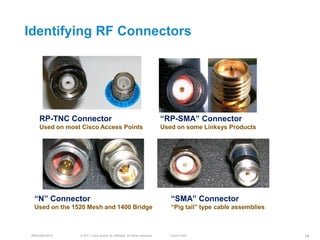 Identifying RF Connectors




     RP-TNC Connector                                                       ―RP-SMA‖ Connector
     Used on most Cisco Access Points                                       Used on some Linksys Products




  ―N‖ Connector                                                                ―SMA‖ Connector
  Used on the 1520 Mesh and 1400 Bridge                                        ―Pig tail‖ type cable assemblies



 BRKEWN-3016     © 2011 Cisco and/or its affiliates. All rights reserved.     Cisco Public                        14
 