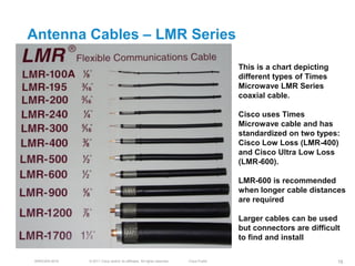 Antenna Cables – LMR Series

                                                                                        This is a chart depicting
                                                                                        different types of Times
                                                                                        Microwave LMR Series
                                                                                        coaxial cable.

                                                                                        Cisco uses Times
                                                                                        Microwave cable and has
                                                                                        standardized on two types:
                                                                                        Cisco Low Loss (LMR-400)
                                                                                        and Cisco Ultra Low Loss
                                                                                        (LMR-600).

                                                                                        LMR-600 is recommended
                                                                                        when longer cable distances
                                                                                        are required

                                                                                        Larger cables can be used
                                                                                        but connectors are difficult
                                                                                        to find and install

BRKEWN-3016   © 2011 Cisco and/or its affiliates. All rights reserved.   Cisco Public                               16
 