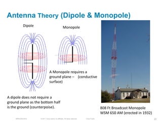 Antenna Theory (Dipole & Monopole)
            Dipole                                    Monopole




                                  A Monopole requires a
                                  ground plane – (conductive
                                  surface)


A dipole does not require a
ground plane as the bottom half
is the ground (counterpoise).                                                                  808 Ft Broadcast Monopole
                                                                                               WSM 650 AM (erected in 1932)
     BRKEWN-3016     © 2011 Cisco and/or its affiliates. All rights reserved.   Cisco Public                                  22
 