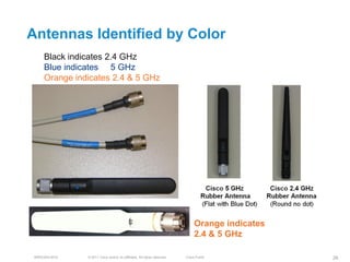 Antennas Identified by Color
     Black indicates 2.4 GHz
     Blue indicates 5 GHz
     Orange indicates 2.4 & 5 GHz




                                                                               Orange indicates
                                                                               2.4 & 5 GHz

 BRKEWN-3016   © 2011 Cisco and/or its affiliates. All rights reserved.   Cisco Public            26
 