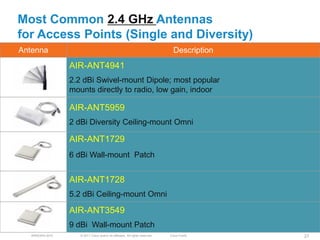 Most Common 2.4 GHz Antennas
for Access Points (Single and Diversity)
Antenna                                                                          Description
                 AIR-ANT4941
                 2.2 dBi Swivel-mount Dipole; most popular
                 mounts directly to radio, low gain, indoor

                 AIR-ANT5959
                 2 dBi Diversity Ceiling-mount Omni

                 AIR-ANT1729
                 6 dBi Wall-mount Patch


                 AIR-ANT1728
                 5.2 dBi Ceiling-mount Omni

                 AIR-ANT3549
                 9 dBi Wall-mount Patch
   BRKEWN-3016      © 2011 Cisco and/or its affiliates. All rights reserved.   Cisco Public    27
 
