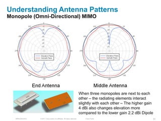 Understanding Antenna Patterns
Monopole (Omni-Directional) MIMO




                                                                            When three monopoles are next to each
                                                                            other – the radiating elements interact
                                                                            slightly with each other – The higher gain
                                                                            4 dBi also changes elevation more
                                                                            compared to the lower gain 2.2 dBi Dipole
   BRKEWN-3016   © 2011 Cisco and/or its affiliates. All rights reserved.      Cisco Public                          31
 