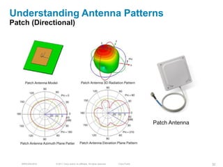 Understanding Antenna Patterns
Patch (Directional)




                                                                                           Patch Antenna




   BRKEWN-3016   © 2011 Cisco and/or its affiliates. All rights reserved.   Cisco Public                   32
 