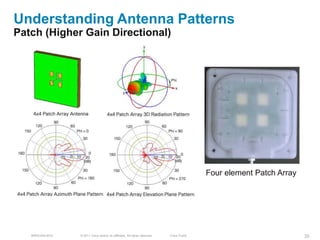 Understanding Antenna Patterns
Patch (Higher Gain Directional)




                                                                                           Four element Patch Array




   BRKEWN-3016   © 2011 Cisco and/or its affiliates. All rights reserved.   Cisco Public                              33
 