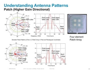 Understanding Antenna Patterns
Patch (Higher Gain Directional)




                                                                                           Four element
                                                                                           Patch Array




   BRKEWN-3016   © 2011 Cisco and/or its affiliates. All rights reserved.   Cisco Public                  34
 