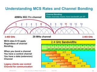 Understanding MCS Rates and Channel Bonding
                                                                              Channel Bonding:
             40MHz 802.11n channel                                            Wider channels means more bandwidth per AP


              1    2      3            4           5            6           7     8           9      10   11   12   13   14




2.402 GHz                                   20 MHz channel                                                                2.483 GHz
MCS rates 0-15 apply
Regardless of channel
Bonding.

When you bond a channel
You have a control channel
You have a data (extension)
Channel

Legacy clients use control
Channel for communication
     BRKEWN-3016       © 2011 Cisco and/or its affiliates. All rights reserved.       Cisco Public                                59
 
