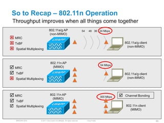 So to Recap – 802.11n Operation
 Throughput improves when all things come together
                                 802.11a/g AP                                    54     48 36 24 Mbps
                                 (non-MIMO)
 MRC
 TxBF                                                                                                              802.11a/g client
                                                                                                                     (non-MIMO)
 Spatial Multiplexing


                                   802.11n AP
                                                                                                     54 Mbps
 MRC                                (MIMO)

 TxBF                                                                                                              802.11a/g client
 Spatial Multiplexing                                                                                               (non-MIMO)




 MRC                              802.11n AP
                                                                                                     300 Mbps      Channel Bonding
                                     (MIMO)
 TxBF
   Spatial Multiplexing                                                                                            802.11n client
                                                                                                                      (MIMO)


    BRKEWN-3016       © 2011 Cisco and/or its affiliates. All rights reserved.        Cisco Public                                     65
 