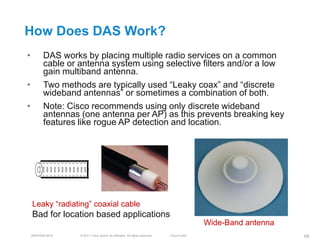 How Does DAS Work?
•         DAS works by placing multiple radio services on a common
          cable or antenna system using selective filters and/or a low
          gain multiband antenna.
•         Two methods are typically used ―Leaky coax‖ and ―discrete
          wideband antennas‖ or sometimes a combination of both.
•         Note: Cisco recommends using only discrete wideband
          antennas (one antenna per AP) as this prevents breaking key
          features like rogue AP detection and location.




    Leaky ―radiating‖ coaxial cable
    Bad for location based applications
                                                                                             Wide-Band antenna
    BRKEWN-3016    © 2011 Cisco and/or its affiliates. All rights reserved.   Cisco Public                       68
 