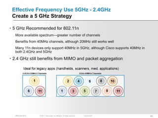 Effective Frequency Use 5GHz - 2.4GHz
 Create a 5 GHz Strategy

• 5 GHz Recommended for 802.11n
  More available spectrum—greater number of channels
  Benefits from 40MHz channels, although 20MHz still works well
  Many 11n devices only support 40MHz in 5GHz, although Cisco supports 40MHz in
  both 2.4GHz and 5GHz

• 2.4 GHz still benefits from MIMO and packet aggregation




   BRKEWN-3016   © 2011 Cisco and/or its affiliates. All rights reserved.   Cisco Public   88
 