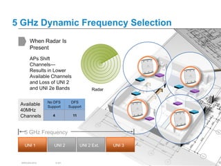 5 GHz Dynamic Frequency Selection
      When Radar Is
      Present
      APs Shift
      Channels—
      Results in Lower
      Available Channels
      and Loss of UNI 2
      and UNI 2e Bands                                       Radar

               No DFS               DFS
 Available     Support             Support
 40MHz
 Channels        4                      11



   5 GHz Frequency

   UNI 1          UNI 2                         UNI 2 Ext.                      UNI 3


 BRKEWN-3016         © 2011 Cisco and/or its affiliates. All rights reserved.    Cisco Public   89
 