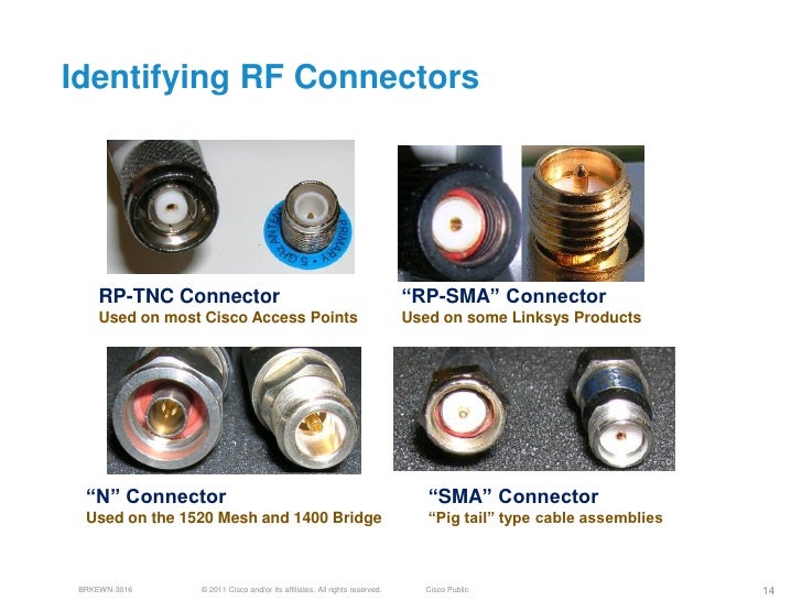 Rf Connector Identification Chart