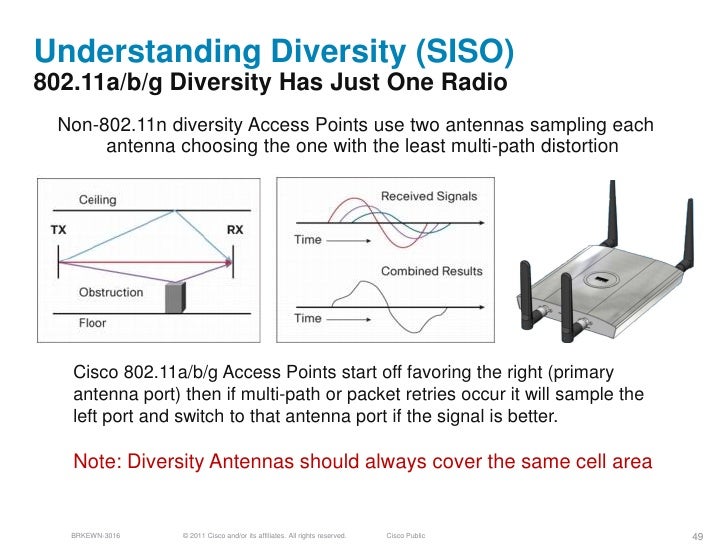 Understanding Rf Fundamentals And The Radio Design Of Wireless Networ