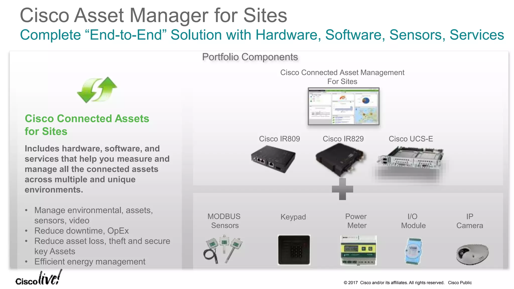 © 2017 Cisco and/or its affiliates. All rights reserved. Cisco Public
Cisco Asset Manager for Sites
Complete “End-to-End” Solution with Hardware, Software, Sensors, Services
Includes hardware, software, and
services that help you measure and
manage all the connected assets
across multiple and unique
environments.
• Manage environmental, assets,
sensors, video
• Reduce downtime, OpEx
• Reduce asset loss, theft and secure
key Assets
• Efficient energy management
Cisco Connected Assets
for Sites
Cisco Connected Asset Management
For Sites
Power
Meter
MODBUS
Sensors
Keypad I/O
Module
Portfolio Components
IP
Camera
Cisco IR809 Cisco IR829 Cisco UCS-E
 