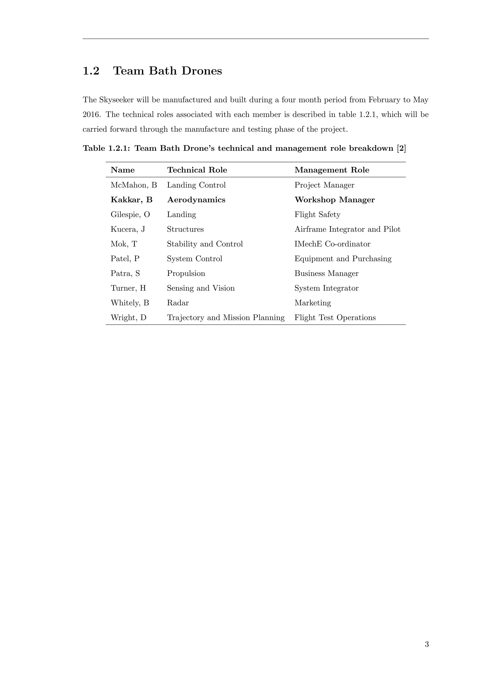 1.2 Team Bath Drones
The Skyseeker will be manufactured and built during a four month period from February to May
2016. The technical roles associated with each member is described in table 1.2.1, which will be
carried forward through the manufacture and testing phase of the project.
Table 1.2.1: Team Bath Drone’s technical and management role breakdown [2]
Name Technical Role Management Role
McMahon, B Landing Control Project Manager
Kakkar, B Aerodynamics Workshop Manager
Gilespie, O Landing Flight Safety
Kucera, J Structures Airframe Integrator and Pilot
Mok, T Stability and Control IMechE Co-ordinator
Patel, P System Control Equipment and Purchasing
Patra, S Propulsion Business Manager
Turner, H Sensing and Vision System Integrator
Whitely, B Radar Marketing
Wright, D Trajectory and Mission Planning Flight Test Operations
3
 