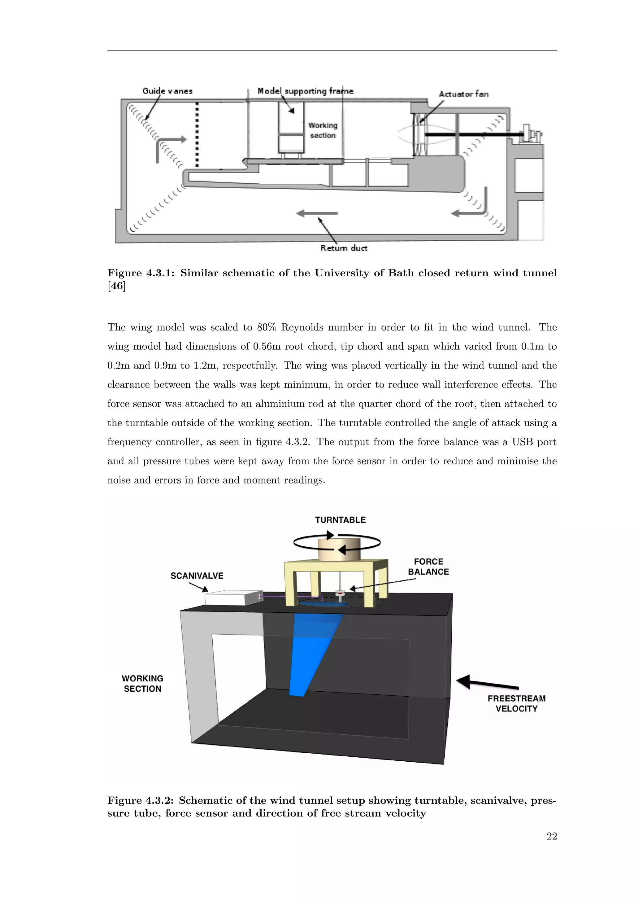 Figure 4.3.1: Similar schematic of the University of Bath closed return wind tunnel
[46]
The wing model was scaled to 80% Reynolds number in order to ﬁt in the wind tunnel. The
wing model had dimensions of 0.56m root chord, tip chord and span which varied from 0.1m to
0.2m and 0.9m to 1.2m, respectfully. The wing was placed vertically in the wind tunnel and the
clearance between the walls was kept minimum, in order to reduce wall interference eﬀects. The
force sensor was attached to an aluminium rod at the quarter chord of the root, then attached to
the turntable outside of the working section. The turntable controlled the angle of attack using a
frequency controller, as seen in ﬁgure 4.3.2. The output from the force balance was a USB port
and all pressure tubes were kept away from the force sensor in order to reduce and minimise the
noise and errors in force and moment readings.
Figure 4.3.2: Schematic of the wind tunnel setup showing turntable, scanivalve, pres-
sure tube, force sensor and direction of free stream velocity
22
 