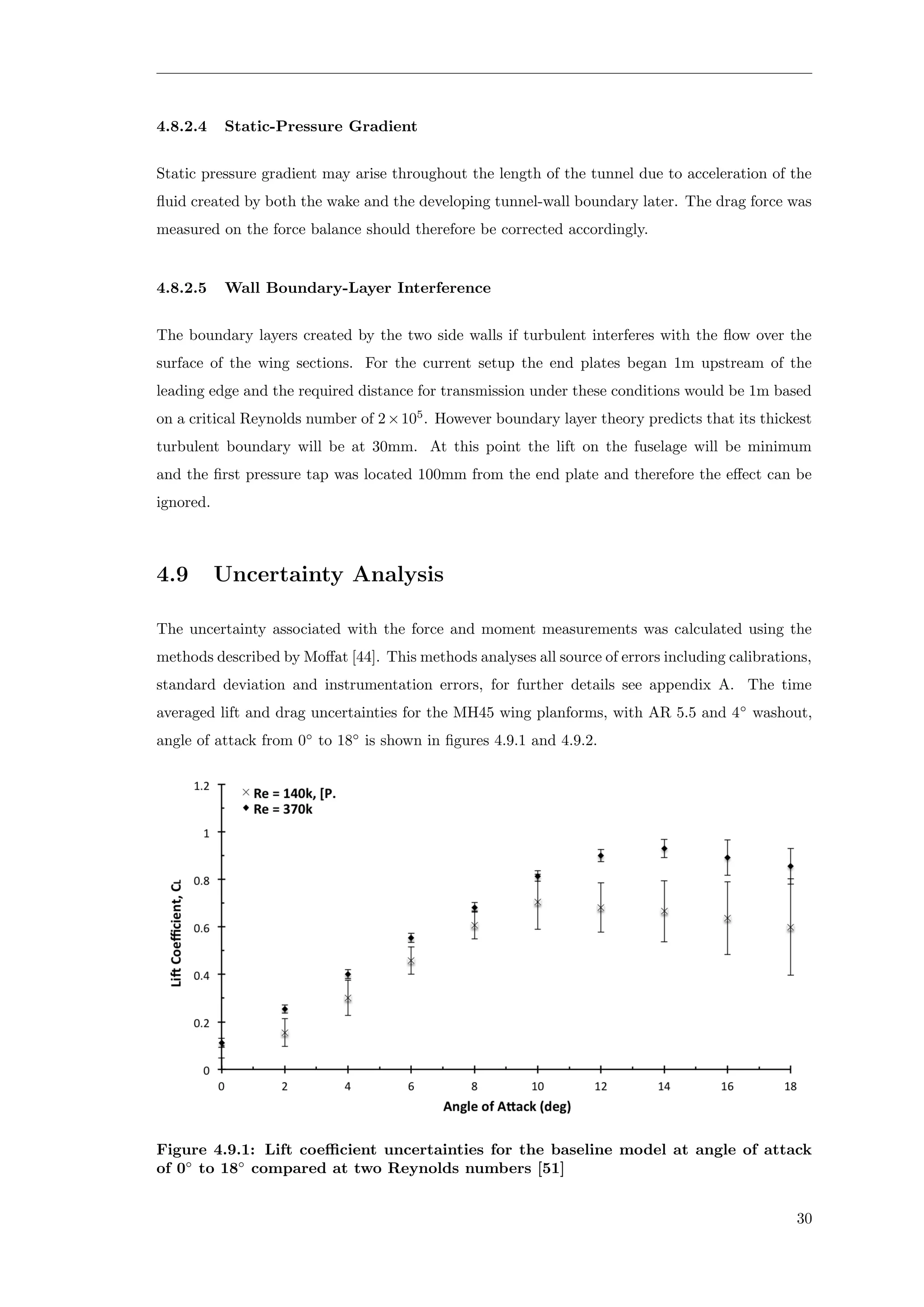 4.8.2.4 Static-Pressure Gradient
Static pressure gradient may arise throughout the length of the tunnel due to acceleration of the
ﬂuid created by both the wake and the developing tunnel-wall boundary later. The drag force was
measured on the force balance should therefore be corrected accordingly.
4.8.2.5 Wall Boundary-Layer Interference
The boundary layers created by the two side walls if turbulent interferes with the ﬂow over the
surface of the wing sections. For the current setup the end plates began 1m upstream of the
leading edge and the required distance for transmission under these conditions would be 1m based
on a critical Reynolds number of 2×105
. However boundary layer theory predicts that its thickest
turbulent boundary will be at 30mm. At this point the lift on the fuselage will be minimum
and the ﬁrst pressure tap was located 100mm from the end plate and therefore the eﬀect can be
ignored.
4.9 Uncertainty Analysis
The uncertainty associated with the force and moment measurements was calculated using the
methods described by Moﬀat [44]. This methods analyses all source of errors including calibrations,
standard deviation and instrumentation errors, for further details see appendix A. The time
averaged lift and drag uncertainties for the MH45 wing planforms, with AR 5.5 and 4◦
washout,
angle of attack from 0◦
to 18◦
is shown in ﬁgures 4.9.1 and 4.9.2.
Figure 4.9.1: Lift coeﬃcient uncertainties for the baseline model at angle of attack
of 0◦
to 18◦
compared at two Reynolds numbers [51]
30
 