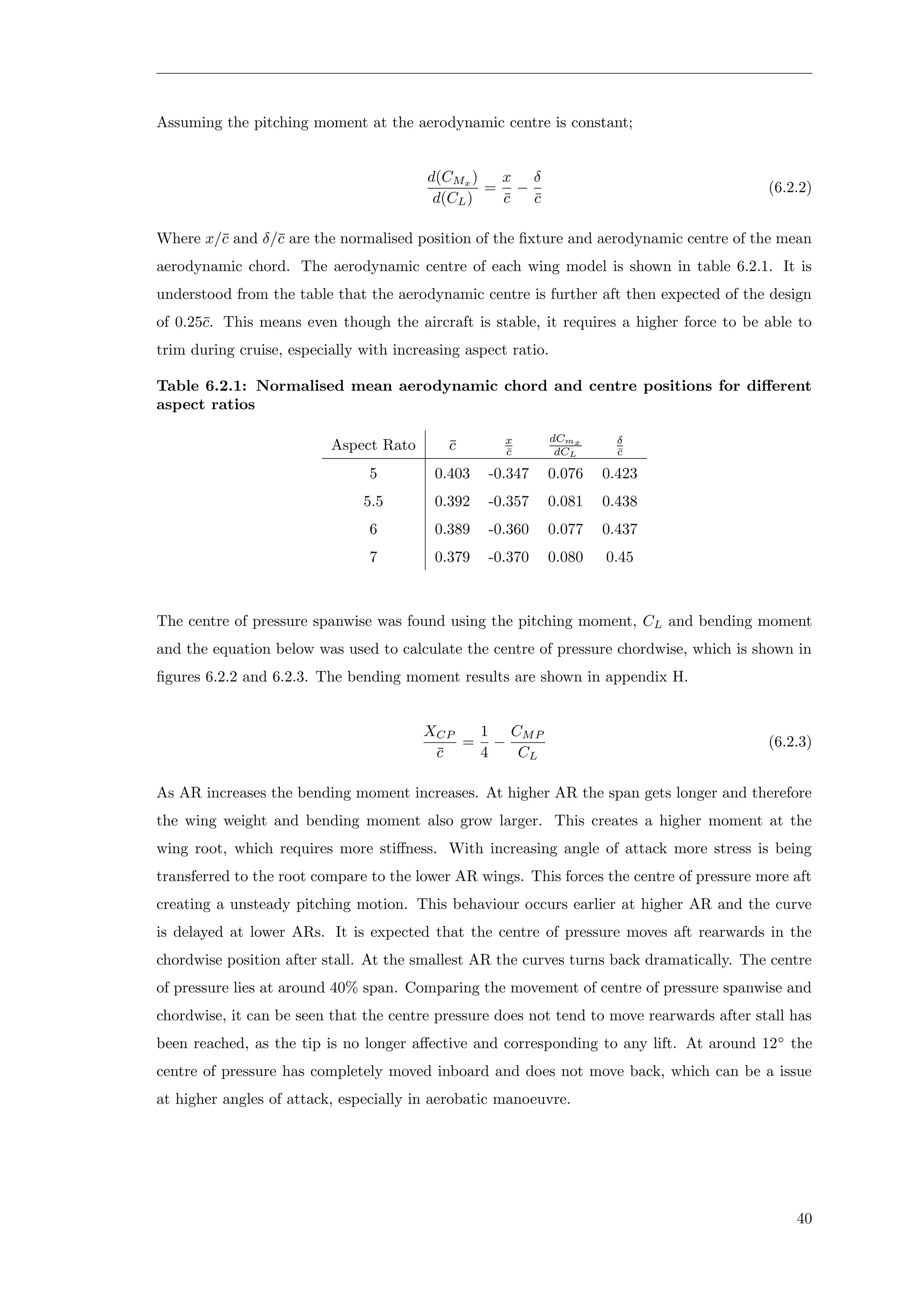Assuming the pitching moment at the aerodynamic centre is constant;
d(CMx
)
d(CL)
=
x
¯c
−
δ
¯c
(6.2.2)
Where x/¯c and δ/¯c are the normalised position of the ﬁxture and aerodynamic centre of the mean
aerodynamic chord. The aerodynamic centre of each wing model is shown in table 6.2.1. It is
understood from the table that the aerodynamic centre is further aft then expected of the design
of 0.25¯c. This means even though the aircraft is stable, it requires a higher force to be able to
trim during cruise, especially with increasing aspect ratio.
Table 6.2.1: Normalised mean aerodynamic chord and centre positions for diﬀerent
aspect ratios
Aspect Rato ¯c x
¯c
dCmx
dCL
δ
¯c
5 0.403 -0.347 0.076 0.423
5.5 0.392 -0.357 0.081 0.438
6 0.389 -0.360 0.077 0.437
7 0.379 -0.370 0.080 0.45
The centre of pressure spanwise was found using the pitching moment, CL and bending moment
and the equation below was used to calculate the centre of pressure chordwise, which is shown in
ﬁgures 6.2.2 and 6.2.3. The bending moment results are shown in appendix H.
XCP
¯c
=
1
4
−
CMP
CL
(6.2.3)
As AR increases the bending moment increases. At higher AR the span gets longer and therefore
the wing weight and bending moment also grow larger. This creates a higher moment at the
wing root, which requires more stiﬀness. With increasing angle of attack more stress is being
transferred to the root compare to the lower AR wings. This forces the centre of pressure more aft
creating a unsteady pitching motion. This behaviour occurs earlier at higher AR and the curve
is delayed at lower ARs. It is expected that the centre of pressure moves aft rearwards in the
chordwise position after stall. At the smallest AR the curves turns back dramatically. The centre
of pressure lies at around 40% span. Comparing the movement of centre of pressure spanwise and
chordwise, it can be seen that the centre pressure does not tend to move rearwards after stall has
been reached, as the tip is no longer aﬀective and corresponding to any lift. At around 12◦
the
centre of pressure has completely moved inboard and does not move back, which can be a issue
at higher angles of attack, especially in aerobatic manoeuvre.
40
 