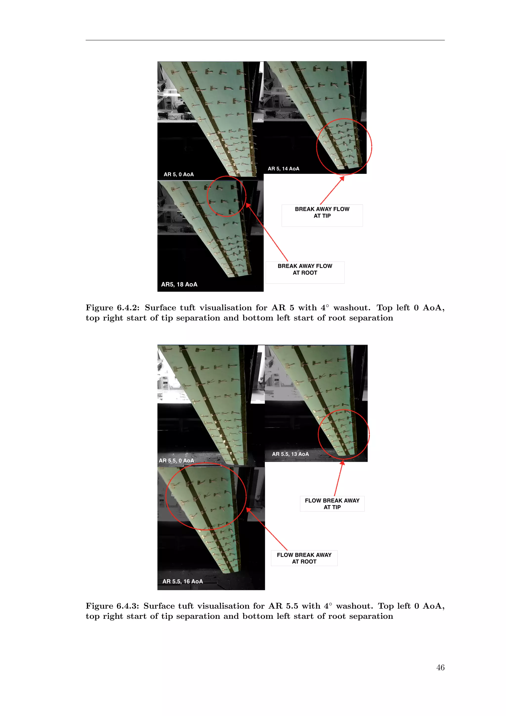 Figure 6.4.2: Surface tuft visualisation for AR 5 with 4◦
washout. Top left 0 AoA,
top right start of tip separation and bottom left start of root separation
Figure 6.4.3: Surface tuft visualisation for AR 5.5 with 4◦
washout. Top left 0 AoA,
top right start of tip separation and bottom left start of root separation
46
 