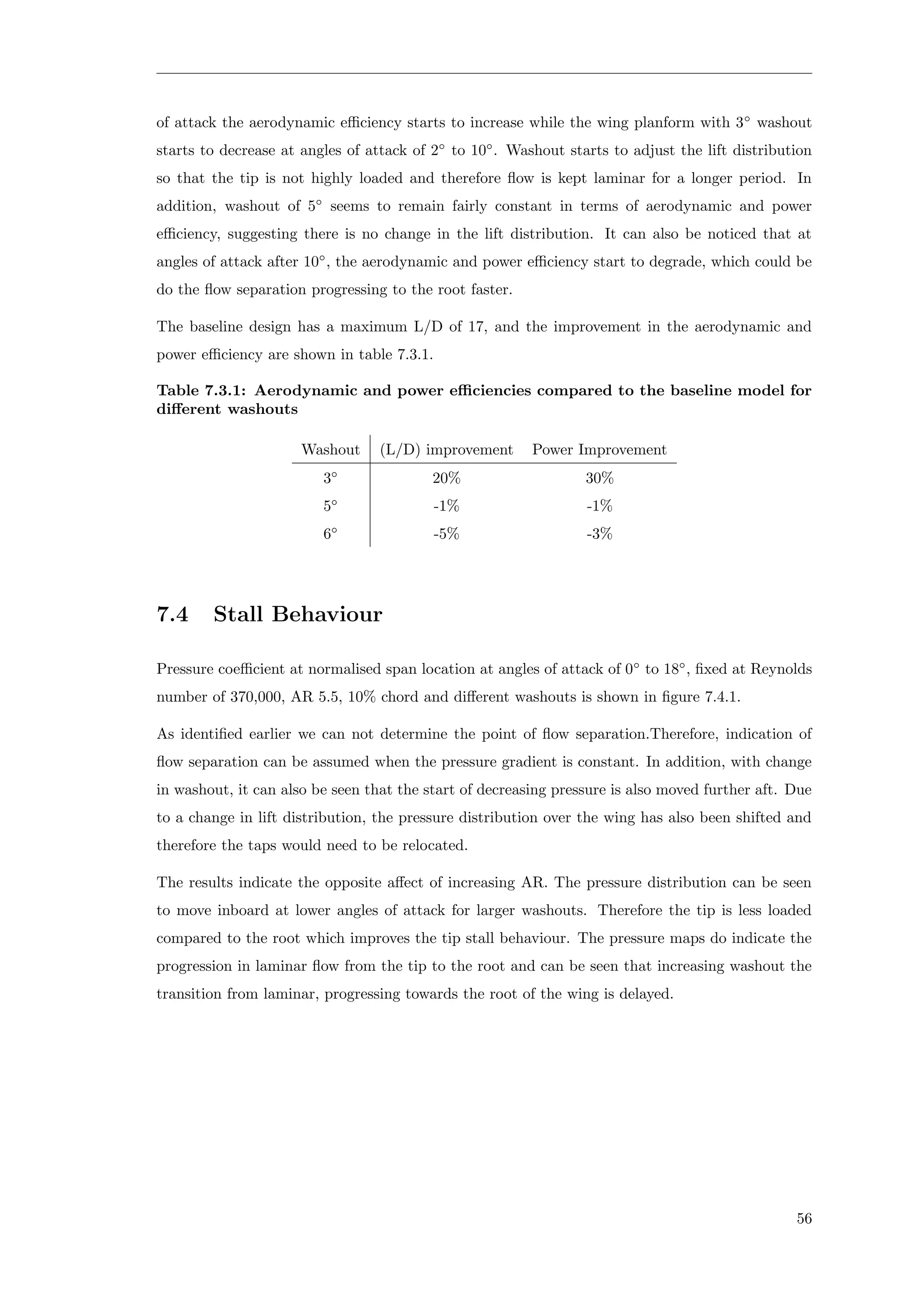 of attack the aerodynamic eﬃciency starts to increase while the wing planform with 3◦
washout
starts to decrease at angles of attack of 2◦
to 10◦
. Washout starts to adjust the lift distribution
so that the tip is not highly loaded and therefore ﬂow is kept laminar for a longer period. In
addition, washout of 5◦
seems to remain fairly constant in terms of aerodynamic and power
eﬃciency, suggesting there is no change in the lift distribution. It can also be noticed that at
angles of attack after 10◦
, the aerodynamic and power eﬃciency start to degrade, which could be
do the ﬂow separation progressing to the root faster.
The baseline design has a maximum L/D of 17, and the improvement in the aerodynamic and
power eﬃciency are shown in table 7.3.1.
Table 7.3.1: Aerodynamic and power eﬃciencies compared to the baseline model for
diﬀerent washouts
Washout (L/D) improvement Power Improvement
3◦
20% 30%
5◦
-1% -1%
6◦
-5% -3%
7.4 Stall Behaviour
Pressure coeﬃcient at normalised span location at angles of attack of 0◦
to 18◦
, ﬁxed at Reynolds
number of 370,000, AR 5.5, 10% chord and diﬀerent washouts is shown in ﬁgure 7.4.1.
As identiﬁed earlier we can not determine the point of ﬂow separation.Therefore, indication of
ﬂow separation can be assumed when the pressure gradient is constant. In addition, with change
in washout, it can also be seen that the start of decreasing pressure is also moved further aft. Due
to a change in lift distribution, the pressure distribution over the wing has also been shifted and
therefore the taps would need to be relocated.
The results indicate the opposite aﬀect of increasing AR. The pressure distribution can be seen
to move inboard at lower angles of attack for larger washouts. Therefore the tip is less loaded
compared to the root which improves the tip stall behaviour. The pressure maps do indicate the
progression in laminar ﬂow from the tip to the root and can be seen that increasing washout the
transition from laminar, progressing towards the root of the wing is delayed.
56
 