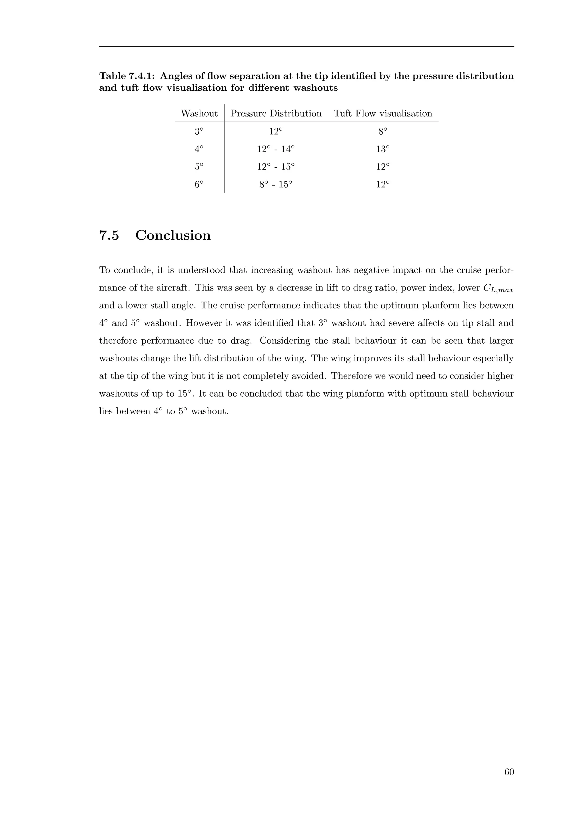 Table 7.4.1: Angles of ﬂow separation at the tip identiﬁed by the pressure distribution
and tuft ﬂow visualisation for diﬀerent washouts
Washout Pressure Distribution Tuft Flow visualisation
3◦
12◦
8◦
4◦
12◦
- 14◦
13◦
5◦
12◦
- 15◦
12◦
6◦
8◦
- 15◦
12◦
7.5 Conclusion
To conclude, it is understood that increasing washout has negative impact on the cruise perfor-
mance of the aircraft. This was seen by a decrease in lift to drag ratio, power index, lower CL,max
and a lower stall angle. The cruise performance indicates that the optimum planform lies between
4◦
and 5◦
washout. However it was identiﬁed that 3◦
washout had severe aﬀects on tip stall and
therefore performance due to drag. Considering the stall behaviour it can be seen that larger
washouts change the lift distribution of the wing. The wing improves its stall behaviour especially
at the tip of the wing but it is not completely avoided. Therefore we would need to consider higher
washouts of up to 15◦
. It can be concluded that the wing planform with optimum stall behaviour
lies between 4◦
to 5◦
washout.
60
 