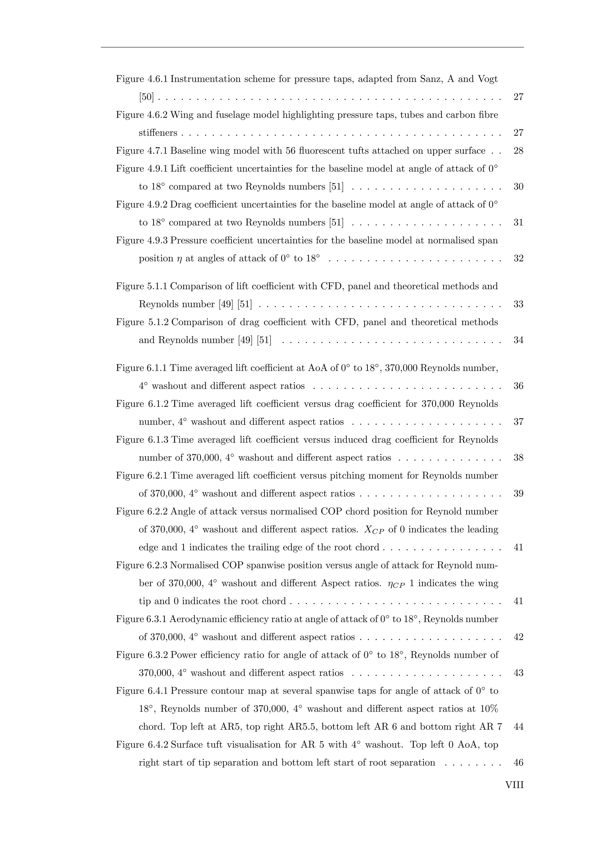 Figure 4.6.1 Instrumentation scheme for pressure taps, adapted from Sanz, A and Vogt
[50] . . . . . . . . . . . . . . . . . . . . . . . . . . . . . . . . . . . . . . . . . . . . . 27
Figure 4.6.2 Wing and fuselage model highlighting pressure taps, tubes and carbon ﬁbre
stiﬀeners . . . . . . . . . . . . . . . . . . . . . . . . . . . . . . . . . . . . . . . . . . 27
Figure 4.7.1 Baseline wing model with 56 ﬂuorescent tufts attached on upper surface . . 28
Figure 4.9.1 Lift coeﬃcient uncertainties for the baseline model at angle of attack of 0◦
to 18◦
compared at two Reynolds numbers [51] . . . . . . . . . . . . . . . . . . . . 30
Figure 4.9.2 Drag coeﬃcient uncertainties for the baseline model at angle of attack of 0◦
to 18◦
compared at two Reynolds numbers [51] . . . . . . . . . . . . . . . . . . . . 31
Figure 4.9.3 Pressure coeﬃcient uncertainties for the baseline model at normalised span
position η at angles of attack of 0◦
to 18◦
. . . . . . . . . . . . . . . . . . . . . . . 32
Figure 5.1.1 Comparison of lift coeﬃcient with CFD, panel and theoretical methods and
Reynolds number [49] [51] . . . . . . . . . . . . . . . . . . . . . . . . . . . . . . . . 33
Figure 5.1.2 Comparison of drag coeﬃcient with CFD, panel and theoretical methods
and Reynolds number [49] [51] . . . . . . . . . . . . . . . . . . . . . . . . . . . . . 34
Figure 6.1.1 Time averaged lift coeﬃcient at AoA of 0◦
to 18◦
, 370,000 Reynolds number,
4◦
washout and diﬀerent aspect ratios . . . . . . . . . . . . . . . . . . . . . . . . . 36
Figure 6.1.2 Time averaged lift coeﬃcient versus drag coeﬃcient for 370,000 Reynolds
number, 4◦
washout and diﬀerent aspect ratios . . . . . . . . . . . . . . . . . . . . 37
Figure 6.1.3 Time averaged lift coeﬃcient versus induced drag coeﬃcient for Reynolds
number of 370,000, 4◦
washout and diﬀerent aspect ratios . . . . . . . . . . . . . . 38
Figure 6.2.1 Time averaged lift coeﬃcient versus pitching moment for Reynolds number
of 370,000, 4◦
washout and diﬀerent aspect ratios . . . . . . . . . . . . . . . . . . . 39
Figure 6.2.2 Angle of attack versus normalised COP chord position for Reynold number
of 370,000, 4◦
washout and diﬀerent aspect ratios. XCP of 0 indicates the leading
edge and 1 indicates the trailing edge of the root chord . . . . . . . . . . . . . . . . 41
Figure 6.2.3 Normalised COP spanwise position versus angle of attack for Reynold num-
ber of 370,000, 4◦
washout and diﬀerent Aspect ratios. ηCP 1 indicates the wing
tip and 0 indicates the root chord . . . . . . . . . . . . . . . . . . . . . . . . . . . . 41
Figure 6.3.1 Aerodynamic eﬃciency ratio at angle of attack of 0◦
to 18◦
, Reynolds number
of 370,000, 4◦
washout and diﬀerent aspect ratios . . . . . . . . . . . . . . . . . . . 42
Figure 6.3.2 Power eﬃciency ratio for angle of attack of 0◦
to 18◦
, Reynolds number of
370,000, 4◦
washout and diﬀerent aspect ratios . . . . . . . . . . . . . . . . . . . . 43
Figure 6.4.1 Pressure contour map at several spanwise taps for angle of attack of 0◦
to
18◦
, Reynolds number of 370,000, 4◦
washout and diﬀerent aspect ratios at 10%
chord. Top left at AR5, top right AR5.5, bottom left AR 6 and bottom right AR 7 44
Figure 6.4.2 Surface tuft visualisation for AR 5 with 4◦
washout. Top left 0 AoA, top
right start of tip separation and bottom left start of root separation . . . . . . . . 46
VIII
 