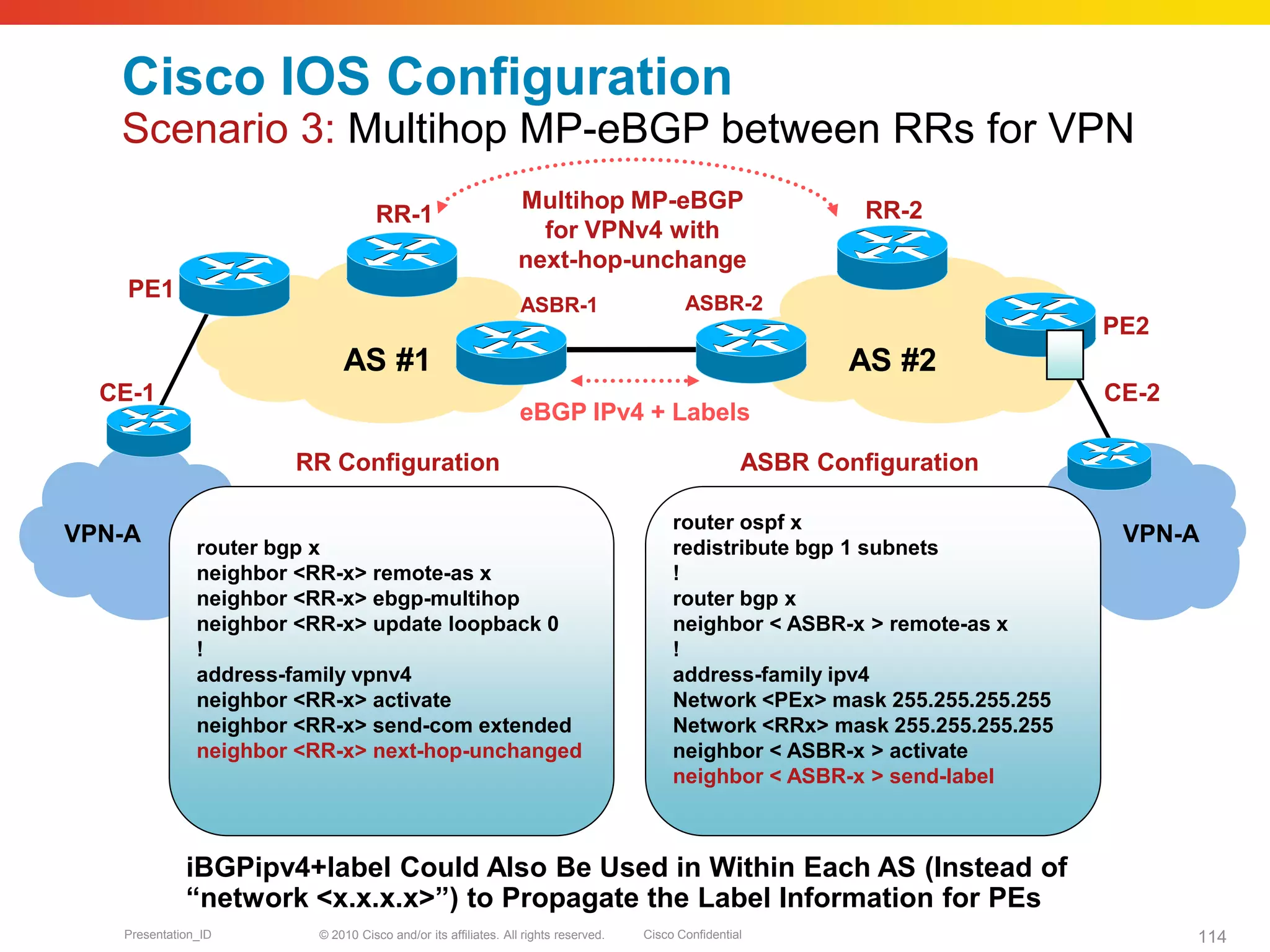 © 2010 Cisco and/or its affiliates. All rights reserved. Cisco ConfidentialPresentation_ID 114
Cisco IOS Configuration
Scenario 3: Multihop MP-eBGP between RRs for VPN
VPN-A
PE1
VPN-A
PE2
CE-2CE-1
ASBR-1
RR-2
AS #1 AS #2
Multihop MP-eBGP
for VPNv4 with
next-hop-unchange
ASBR-2
RR-1
eBGP IPv4 + Labels
iBGPipv4+label Could Also Be Used in Within Each AS (Instead of
“network <x.x.x.x>”) to Propagate the Label Information for PEs
router ospf x
redistribute bgp 1 subnets
!
router bgp x
neighbor < ASBR-x > remote-as x
!
address-family ipv4
Network <PEx> mask 255.255.255.255
Network <RRx> mask 255.255.255.255
neighbor < ASBR-x > activate
neighbor < ASBR-x > send-label
router bgp x
neighbor <RR-x> remote-as x
neighbor <RR-x> ebgp-multihop
neighbor <RR-x> update loopback 0
!
address-family vpnv4
neighbor <RR-x> activate
neighbor <RR-x> send-com extended
neighbor <RR-x> next-hop-unchanged
RR Configuration ASBR Configuration
 
