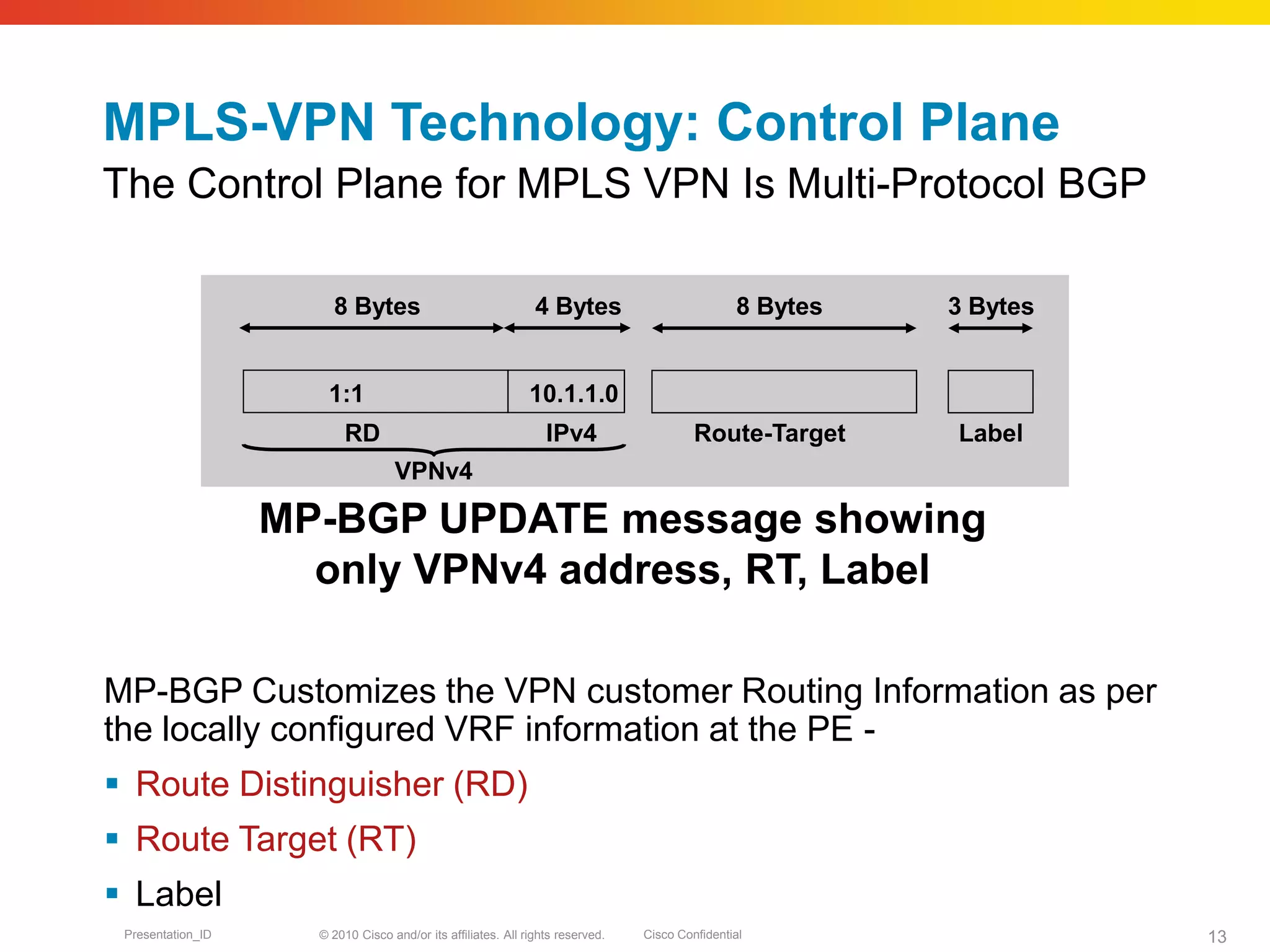 © 2010 Cisco and/or its affiliates. All rights reserved. Cisco ConfidentialPresentation_ID 13
MPLS-VPN Technology: Control Plane
MP-BGP Customizes the VPN customer Routing Information as per
the locally configured VRF information at the PE -
 Route Distinguisher (RD)
 Route Target (RT)
 Label
8 Bytes
Route-Target
3 Bytes
Label
MP-BGP UPDATE message showing
only VPNv4 address, RT, Label
1:1
8 Bytes 4 Bytes
RD IPv4
VPNv4
10.1.1.0
The Control Plane for MPLS VPN Is Multi-Protocol BGP
 
