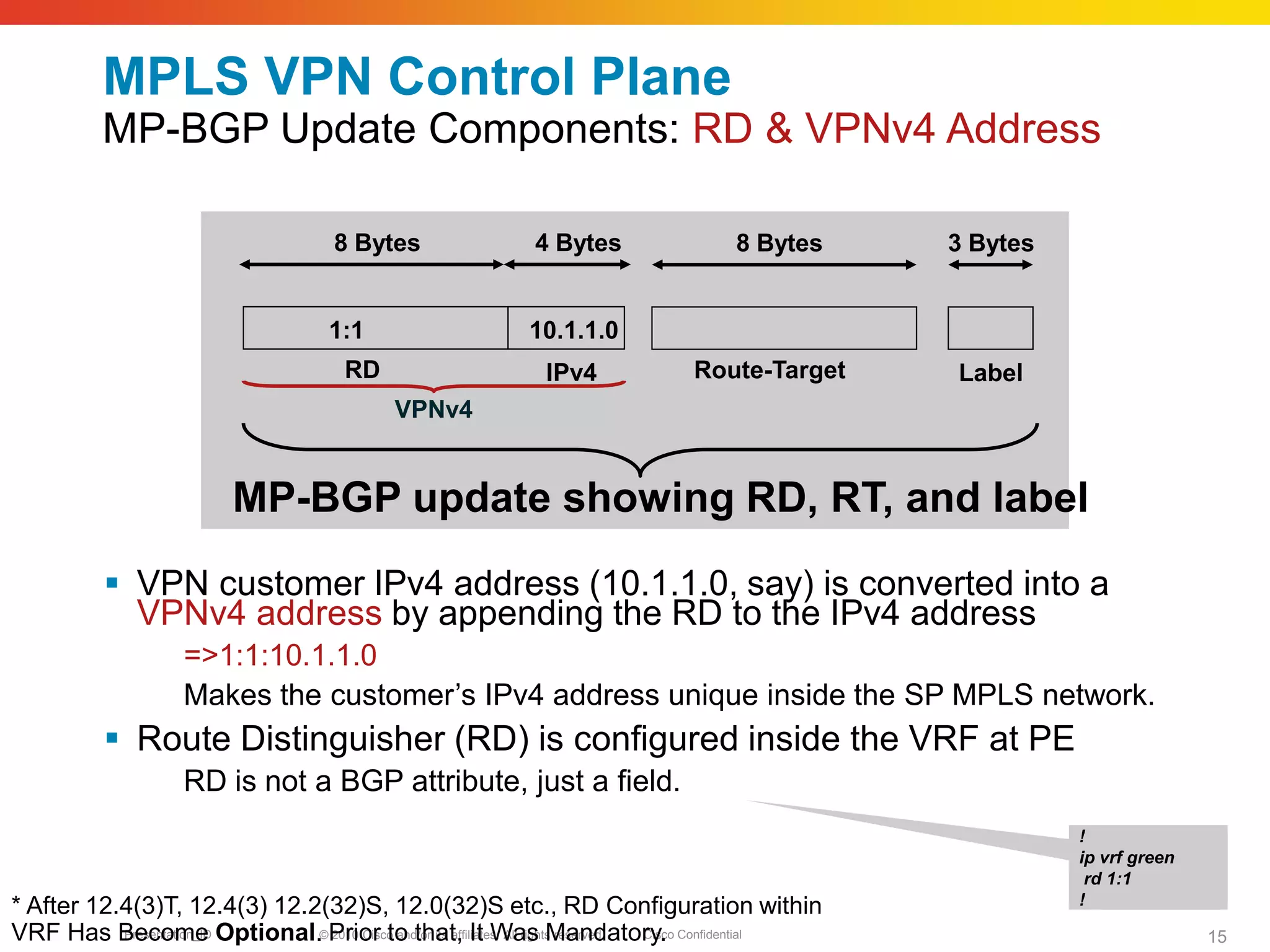 © 2010 Cisco and/or its affiliates. All rights reserved. Cisco ConfidentialPresentation_ID 15
MPLS VPN Control Plane
MP-BGP Update Components: RD & VPNv4 Address
 VPN customer IPv4 address (10.1.1.0, say) is converted into a
VPNv4 address by appending the RD to the IPv4 address
=>1:1:10.1.1.0
Makes the customer’s IPv4 address unique inside the SP MPLS network.
 Route Distinguisher (RD) is configured inside the VRF at PE
RD is not a BGP attribute, just a field.
8 Bytes
Route-Target
3 Bytes
Label
MP-BGP update showing RD, RT, and label
1:1
8 Bytes 4 Bytes
RD IPv4
VPNv4
10.1.1.0
!
ip vrf green
rd 1:1
!* After 12.4(3)T, 12.4(3) 12.2(32)S, 12.0(32)S etc., RD Configuration within
VRF Has Become Optional. Prior to that, It Was Mandatory.
 