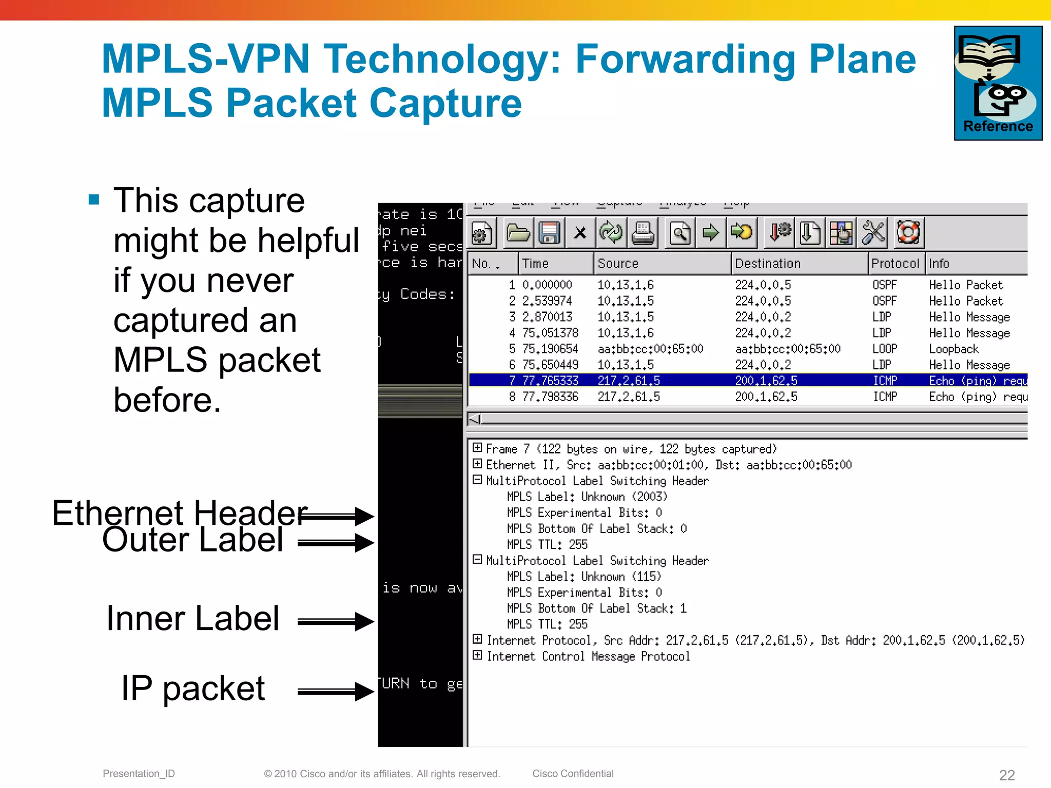 © 2010 Cisco and/or its affiliates. All rights reserved. Cisco ConfidentialPresentation_ID 22
MPLS-VPN Technology: Forwarding Plane
MPLS Packet Capture
 This capture
might be helpful
if you never
captured an
MPLS packet
before.
Inner Label
Outer Label
IP packet
Ethernet Header
Reference
 