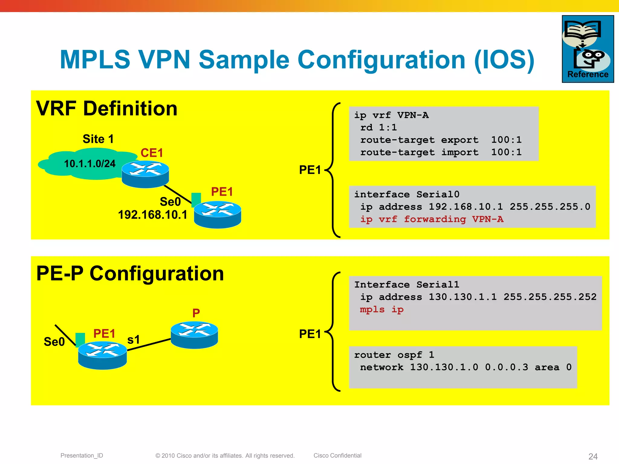 © 2010 Cisco and/or its affiliates. All rights reserved. Cisco ConfidentialPresentation_ID 24
MPLS VPN Sample Configuration (IOS)
PE-P Configuration
ip vrf VPN-A
rd 1:1
route-target export 100:1
route-target import 100:1
interface Serial0
ip address 192.168.10.1 255.255.255.0
ip vrf forwarding VPN-A
VRF Definition
PE1
10.1.1.0/24
PE1
CE1
Site 1
192.168.10.1
Se0
Interface Serial1
ip address 130.130.1.1 255.255.255.252
mpls ip
router ospf 1
network 130.130.1.0 0.0.0.3 area 0
PE1
Se0
P
PE1 s1
Reference
 
