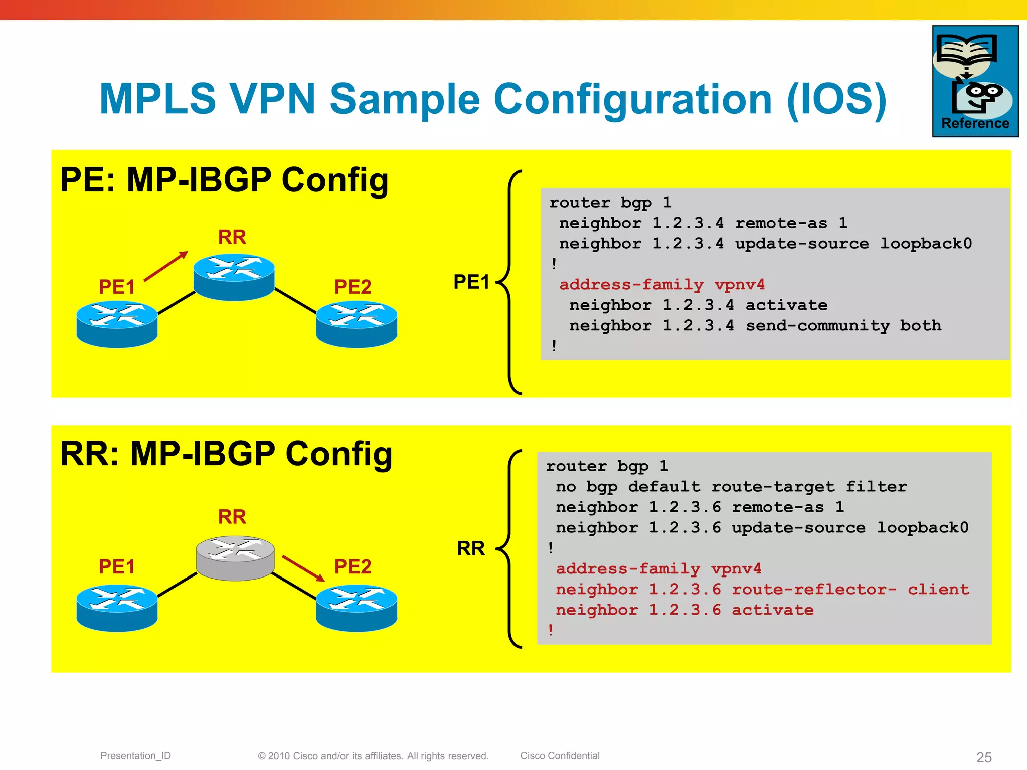 © 2010 Cisco and/or its affiliates. All rights reserved. Cisco ConfidentialPresentation_ID 25
MPLS VPN Sample Configuration (IOS)
PE: MP-IBGP Config
RR: MP-IBGP Config
router bgp 1
neighbor 1.2.3.4 remote-as 1
neighbor 1.2.3.4 update-source loopback0
!
address-family vpnv4
neighbor 1.2.3.4 activate
neighbor 1.2.3.4 send-community both
!
PE1
router bgp 1
no bgp default route-target filter
neighbor 1.2.3.6 remote-as 1
neighbor 1.2.3.6 update-source loopback0
!
address-family vpnv4
neighbor 1.2.3.6 route-reflector- client
neighbor 1.2.3.6 activate
!
RR
PE1 PE2
RR
PE1 PE2
RR
Reference
 