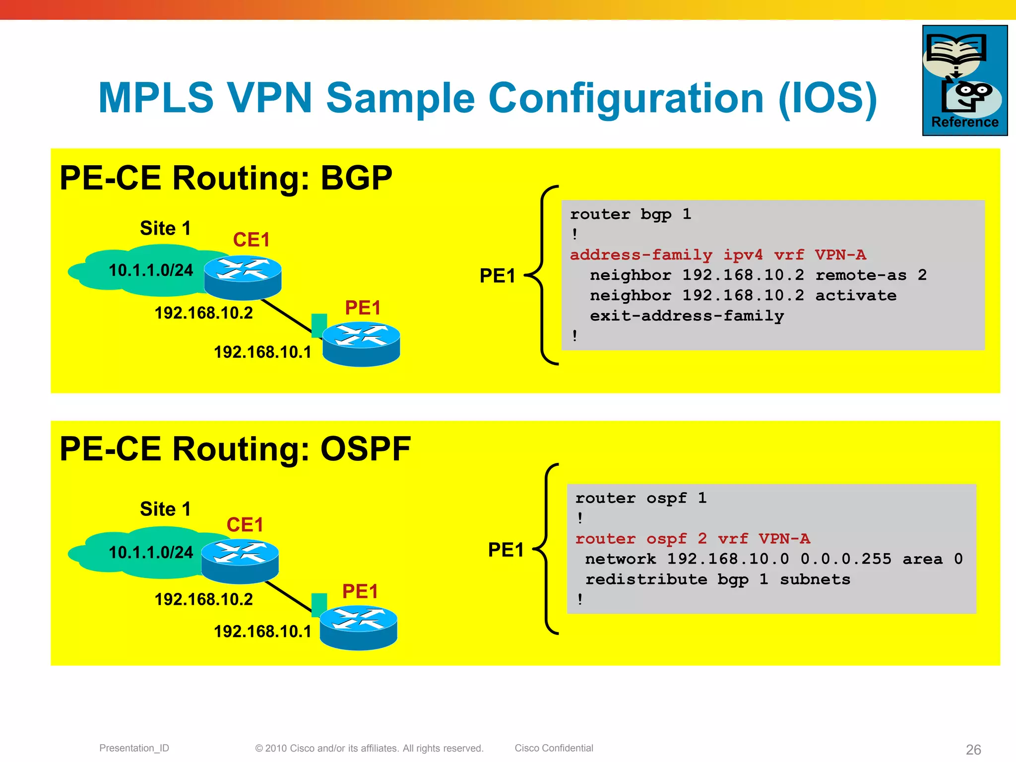 © 2010 Cisco and/or its affiliates. All rights reserved. Cisco ConfidentialPresentation_ID 26
MPLS VPN Sample Configuration (IOS)
router bgp 1
!
address-family ipv4 vrf VPN-A
neighbor 192.168.10.2 remote-as 2
neighbor 192.168.10.2 activate
exit-address-family
!
PE-CE Routing: BGP
PE-CE Routing: OSPF
router ospf 1
!
router ospf 2 vrf VPN-A
network 192.168.10.0 0.0.0.255 area 0
redistribute bgp 1 subnets
!
PE1
PE1
10.1.1.0/24
PE1
CE1
Site 1
192.168.10.1
192.168.10.2
10.1.1.0/24
PE1
Site 1
192.168.10.1
192.168.10.2
CE1
Reference
 