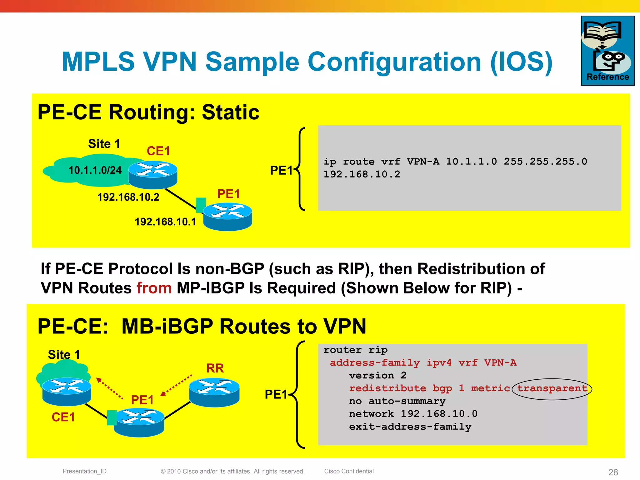 © 2010 Cisco and/or its affiliates. All rights reserved. Cisco ConfidentialPresentation_ID 28
MPLS VPN Sample Configuration (IOS)
ip route vrf VPN-A 10.1.1.0 255.255.255.0
192.168.10.2
PE-CE Routing: Static
PE-CE: MB-iBGP Routes to VPN
router rip
address-family ipv4 vrf VPN-A
version 2
redistribute bgp 1 metric transparent
no auto-summary
network 192.168.10.0
exit-address-family
If PE-CE Protocol Is non-BGP (such as RIP), then Redistribution of
VPN Routes from MP-IBGP Is Required (Shown Below for RIP) -
10.1.1.0/24
PE1
CE1
Site 1
192.168.10.1
192.168.10.2
PE1
RR
CE1
Site 1
Reference
PE1
PE1
 