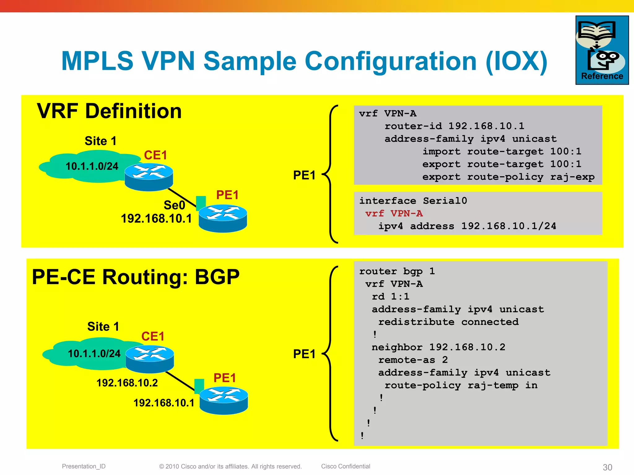 © 2010 Cisco and/or its affiliates. All rights reserved. Cisco ConfidentialPresentation_ID 30
MPLS VPN Sample Configuration (IOX)
vrf VPN-A
router-id 192.168.10.1
address-family ipv4 unicast
import route-target 100:1
export route-target 100:1
export route-policy raj-exp
interface Serial0
vrf VPN-A
ipv4 address 192.168.10.1/24
VRF Definition
PE1
router bgp 1
vrf VPN-A
rd 1:1
address-family ipv4 unicast
redistribute connected
!
neighbor 192.168.10.2
remote-as 2
address-family ipv4 unicast
route-policy raj-temp in
!
!
!
!
PE-CE Routing: BGP
PE1
10.1.1.0/24
PE1
CE1
Site 1
192.168.10.1
Se0
10.1.1.0/24
PE1
Site 1
192.168.10.1
192.168.10.2
CE1
Reference
 