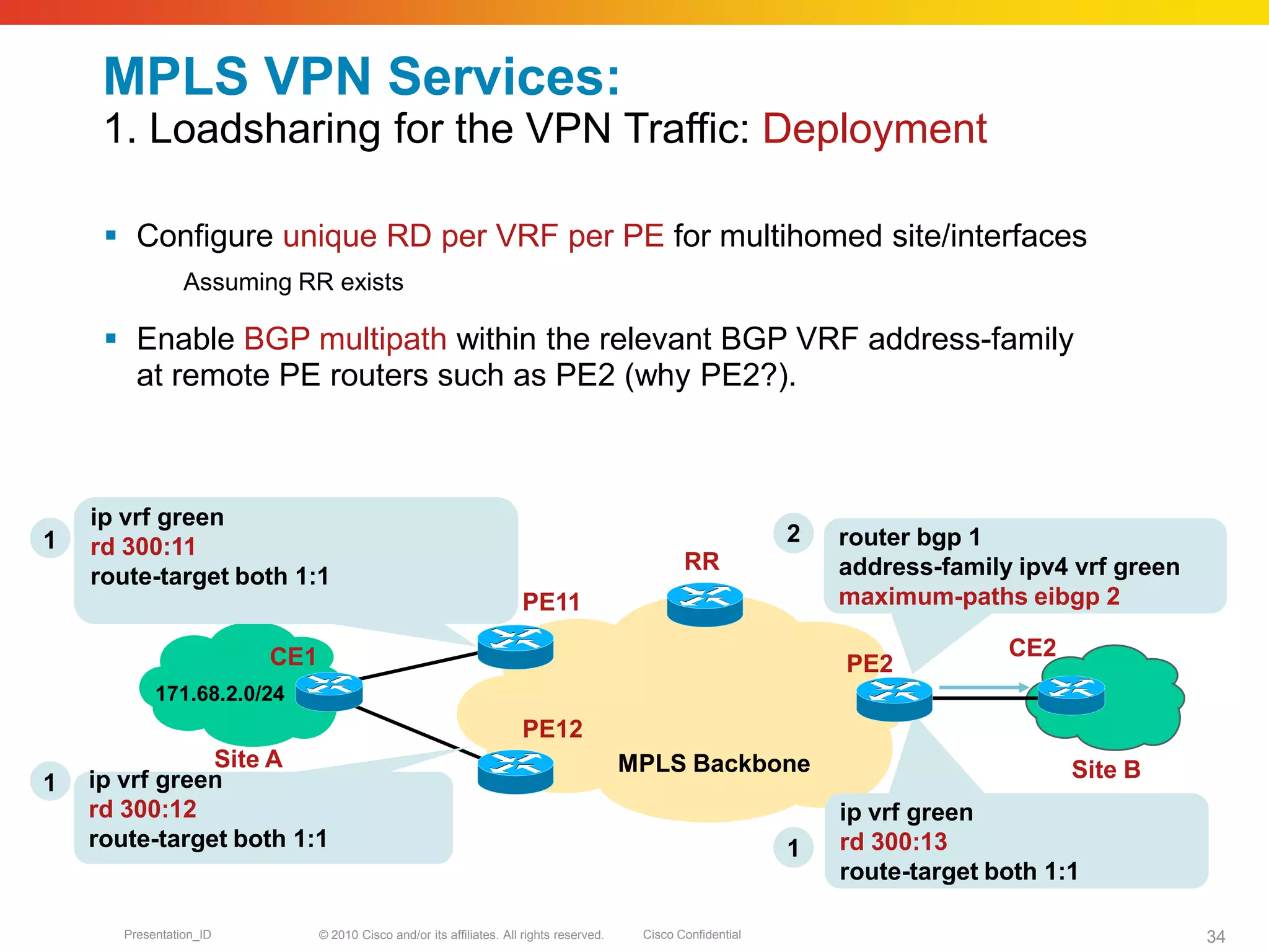 © 2010 Cisco and/or its affiliates. All rights reserved. Cisco ConfidentialPresentation_ID 34
MPLS VPN Services:
1. Loadsharing for the VPN Traffic: Deployment
 Configure unique RD per VRF per PE for multihomed site/interfaces
Assuming RR exists
 Enable BGP multipath within the relevant BGP VRF address-family
at remote PE routers such as PE2 (why PE2?).
PE11
PE2
MPLS Backbone
PE12
CE1
Site A
171.68.2.0/24
Site B
CE2
RR
ip vrf green
rd 300:11
route-target both 1:1
1
ip vrf green
rd 300:12
route-target both 1:1
1
router bgp 1
address-family ipv4 vrf green
maximum-paths eibgp 2
2
ip vrf green
rd 300:13
route-target both 1:1
1
 
