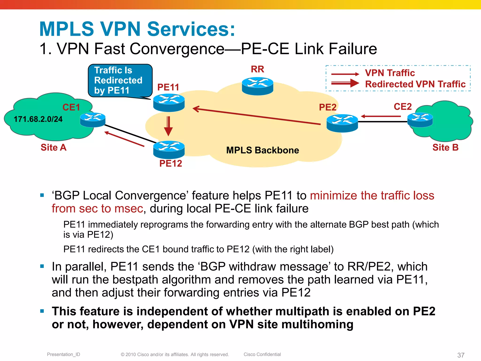 © 2010 Cisco and/or its affiliates. All rights reserved. Cisco ConfidentialPresentation_ID 37
MPLS VPN Services:
1. VPN Fast Convergence—PE-CE Link Failure
 ‘BGP Local Convergence’ feature helps PE11 to minimize the traffic loss
from sec to msec, during local PE-CE link failure
PE11 immediately reprograms the forwarding entry with the alternate BGP best path (which
is via PE12)
PE11 redirects the CE1 bound traffic to PE12 (with the right label)
 In parallel, PE11 sends the ‘BGP withdraw message’ to RR/PE2, which
will run the bestpath algorithm and removes the path learned via PE11,
and then adjust their forwarding entries via PE12
 This feature is independent of whether multipath is enabled on PE2
or not, however, dependent on VPN site multihoming
PE2
MPLS Backbone
PE12
171.68.2.0/24
Traffic Is
Redirected
by PE11
VPN Traffic
Redirected VPN Traffic
Site A Site B
CE2CE1
PE11
RR
 