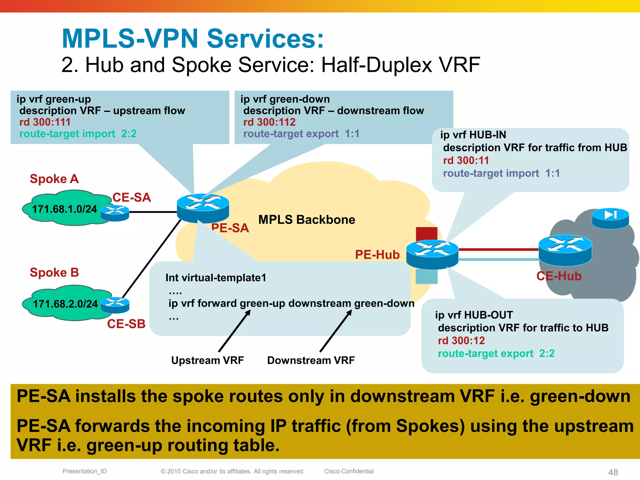 © 2010 Cisco and/or its affiliates. All rights reserved. Cisco ConfidentialPresentation_ID 48
PE-SA
PE-Hub
MPLS Backbone
MPLS-VPN Services:
2. Hub and Spoke Service: Half-Duplex VRF
CE-SA
CE-SB
Spoke B
Spoke A
171.68.1.0/24
171.68.2.0/24
PE-SA installs the spoke routes only in downstream VRF i.e. green-down
PE-SA forwards the incoming IP traffic (from Spokes) using the upstream
VRF i.e. green-up routing table.
ip vrf HUB-OUT
description VRF for traffic to HUB
rd 300:12
route-target export 2:2
Int virtual-template1
….
ip vrf forward green-up downstream green-down
…
Upstream VRF Downstream VRF
ip vrf green-up
description VRF – upstream flow
rd 300:111
route-target import 2:2
ip vrf green-down
description VRF – downstream flow
rd 300:112
route-target export 1:1 ip vrf HUB-IN
description VRF for traffic from HUB
rd 300:11
route-target import 1:1
CE-Hub
 