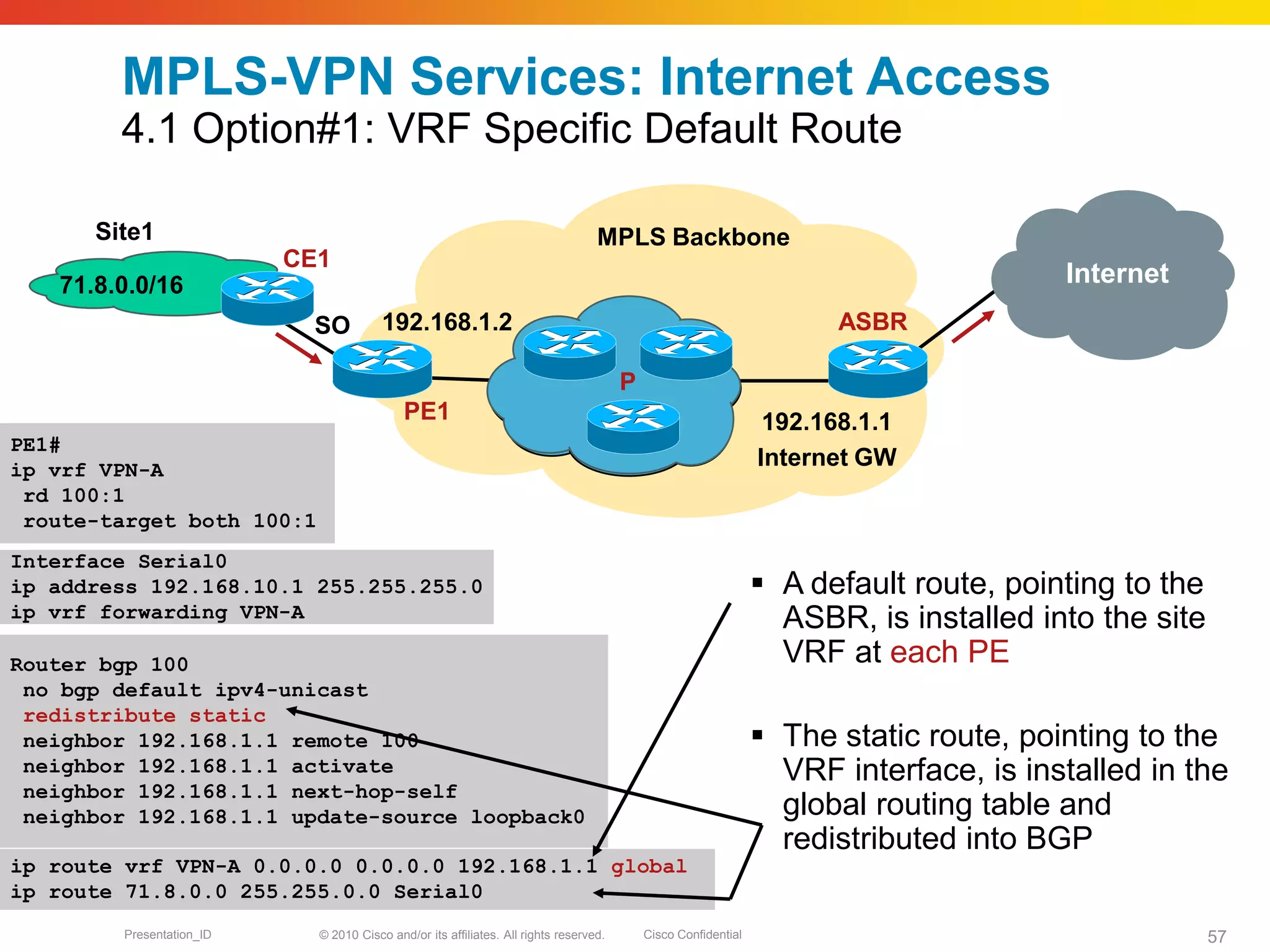 © 2010 Cisco and/or its affiliates. All rights reserved. Cisco ConfidentialPresentation_ID 57
192.168.1.2
 A default route, pointing to the
ASBR, is installed into the site
VRF at each PE
 The static route, pointing to the
VRF interface, is installed in the
global routing table and
redistributed into BGP
PE1
ASBR
CE1
MPLS Backbone
192.168.1.1
Internet GW
SO
P
PE1#
ip vrf VPN-A
rd 100:1
route-target both 100:1
Interface Serial0
ip address 192.168.10.1 255.255.255.0
ip vrf forwarding VPN-A
Router bgp 100
no bgp default ipv4-unicast
redistribute static
neighbor 192.168.1.1 remote 100
neighbor 192.168.1.1 activate
neighbor 192.168.1.1 next-hop-self
neighbor 192.168.1.1 update-source loopback0
ip route vrf VPN-A 0.0.0.0 0.0.0.0 192.168.1.1 global
ip route 71.8.0.0 255.255.0.0 Serial0
Site1
Internet71.8.0.0/16
MPLS-VPN Services: Internet Access
4.1 Option#1: VRF Specific Default Route
 