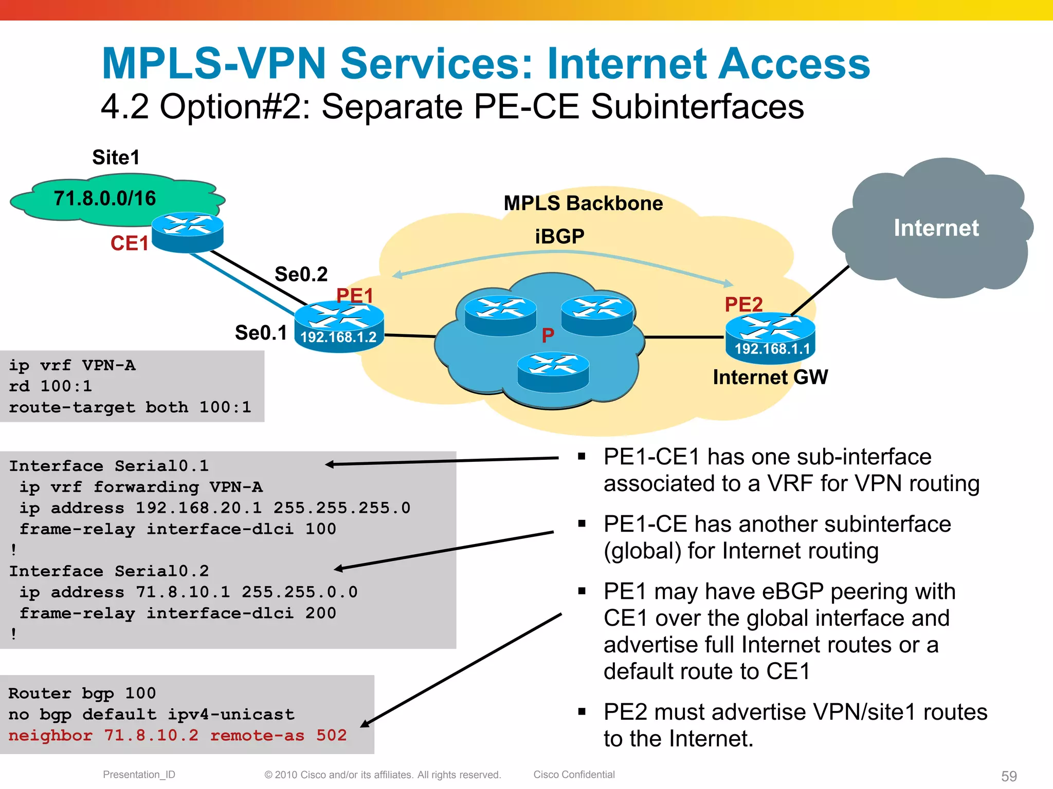 © 2010 Cisco and/or its affiliates. All rights reserved. Cisco ConfidentialPresentation_ID 59
 PE1-CE1 has one sub-interface
associated to a VRF for VPN routing
 PE1-CE has another subinterface
(global) for Internet routing
 PE1 may have eBGP peering with
CE1 over the global interface and
advertise full Internet routes or a
default route to CE1
 PE2 must advertise VPN/site1 routes
to the Internet.
ip vrf VPN-A
rd 100:1
route-target both 100:1
Interface Serial0.1
ip vrf forwarding VPN-A
ip address 192.168.20.1 255.255.255.0
frame-relay interface-dlci 100
!
Interface Serial0.2
ip address 71.8.10.1 255.255.0.0
frame-relay interface-dlci 200
!
Router bgp 100
no bgp default ipv4-unicast
neighbor 71.8.10.2 remote-as 502
71.8.0.0/16
CE1
MPLS Backbone
Internet GW
Se0.2
P
iBGP
Site1
Se0.1
InternetInternet
MPLS-VPN Services: Internet Access
4.2 Option#2: Separate PE-CE Subinterfaces
192.168.1.2
192.168.1.1
PE1 PE2
 