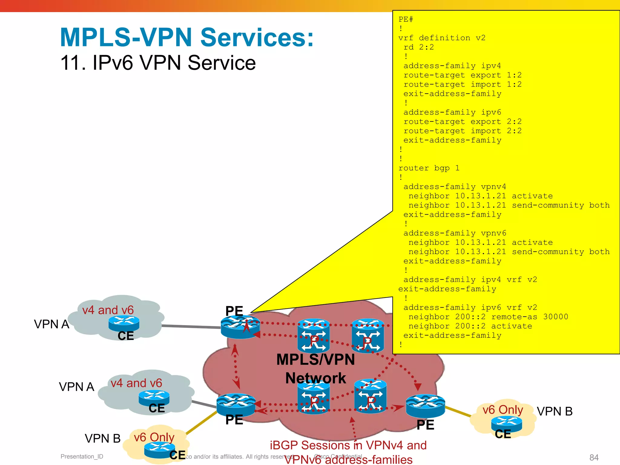 © 2010 Cisco and/or its affiliates. All rights reserved. Cisco ConfidentialPresentation_ID 84
MPLS-VPN Services:
11. IPv6 VPN Service
P
P
P
P
iBGP Sessions in VPNv4 and
VPNv6 address-families
VPN B
VPN A
v4 and v6
VPN A
v6 Only
v4 and v6
VPN B
VPN A
v6 Only
v4 and v6
MPLS/VPN
Network
PE PE
PE PE
CE
CE
CE
CE
CE
PE#
!
vrf definition v2
rd 2:2
!
address-family ipv4
route-target export 1:2
route-target import 1:2
exit-address-family
!
address-family ipv6
route-target export 2:2
route-target import 2:2
exit-address-family
!
!
router bgp 1
!
address-family vpnv4
neighbor 10.13.1.21 activate
neighbor 10.13.1.21 send-community both
exit-address-family
!
address-family vpnv6
neighbor 10.13.1.21 activate
neighbor 10.13.1.21 send-community both
exit-address-family
!
address-family ipv4 vrf v2
exit-address-family
!
address-family ipv6 vrf v2
neighbor 200::2 remote-as 30000
neighbor 200::2 activate
exit-address-family
!
 