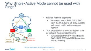 Ring Aggregation EVPN: Migration from Legacy to Modern Architecture | PDF