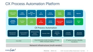 cisco file | PDF