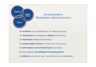 ΑΝΑΜΕΝΟΜΕΝΑ
ΜΑΘΗΣΙΑΚΑ ΑΠΟΤΕΛΕΣΜΑΤΑ
5 Να συνδέουν την μυθοπλασία με την πραγματική ζωή.
5 Να ακολουθούν συγκεκριμένες οδηγίες και κανόνες.
	 Να αξιολογούν αποδεικτικά στοιχεία.
5 Να αντιμετωπίζουν θετικά τον έπαινο και την κριτική.
Να υποστηρίζουν και να δικαιολογούν μια γνώμη.
Να αναγνωρίζουν συναισθήματα και	συμπεριφορές.
5 Να σέβονται τον εαυτό τους, τους άλλους και το περιβάλλον.
 