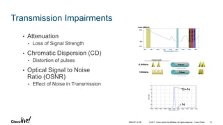 © 2017 Cisco and/or its affiliates. All rights reserved. Cisco Public
Transmission Impairments
• Attenuation
• Loss of Signal Strength
• Chromatic Dispersion (CD)
• Distortion of pulses
• Optical Signal to Noise
Ratio (OSNR)
• Effect of Noise in Transmission
800 900 1000 1100 1200 1300 1400 1500 1600
Wavelength (nm)
0.2
0.5
2.0
Loss (dB/km)
L-band:1565–1625nm
C-band:1530–1565nm
S-band:1460–1530nm
800 900 1000 1100 1200 1300 1400 1500 1600
Wavelength (nm)
0.2
0.5
2.0
Loss (dB/km)
L-band:1565–1625nm
C-band:1530–1565nm
S-band:1460–1530nm
Time Slot
10Gb/s
2.5Gb/s Fiber
Fiber
Time Slot
10Gb/s
2.5Gb/s Fiber
Fiber
S+N
N
S+N
N
BRKOPT-2106 13
 