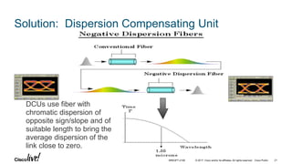 © 2017 Cisco and/or its affiliates. All rights reserved. Cisco Public
DCUs use fiber with
chromatic dispersion of
opposite sign/slope and of
suitable length to bring the
average dispersion of the
link close to zero.
Solution: Dispersion Compensating Unit
BRKOPT-2106 21
 